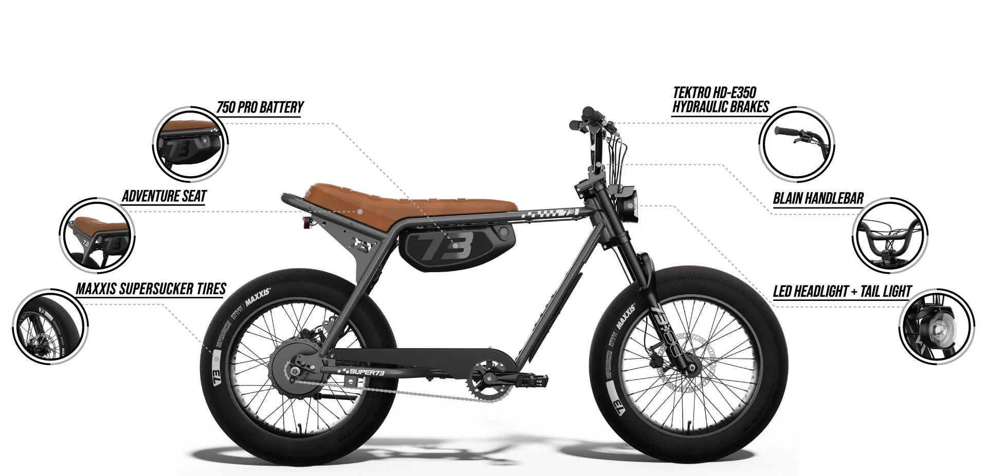 にに SUPER73-ZX SE Palladium – Electric Trails